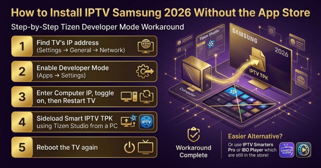 How to Install IPTV Samsung 2026 Without the App Store